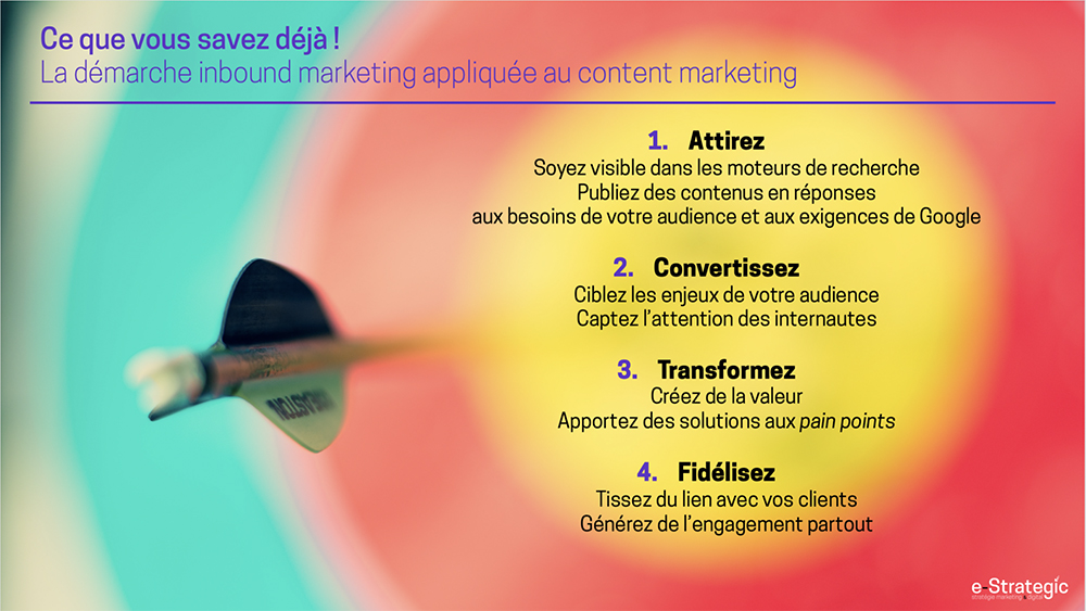 tendance SEO en 2020